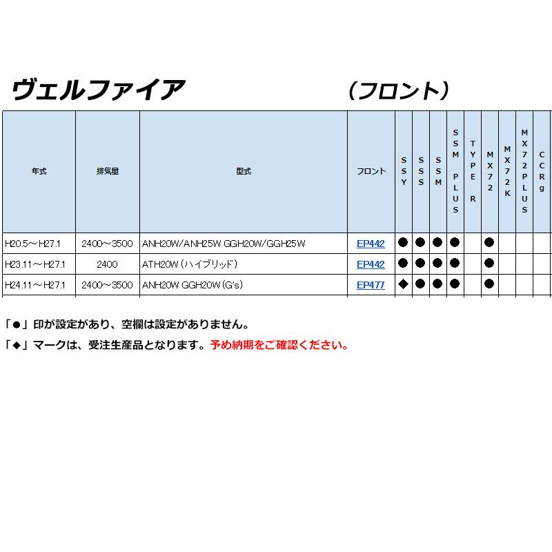 [ENDLESS×SSS]20系 ヴェルファイア(H20.5〜H27.1)用エンドレスブレーキパッド［低ダスト］