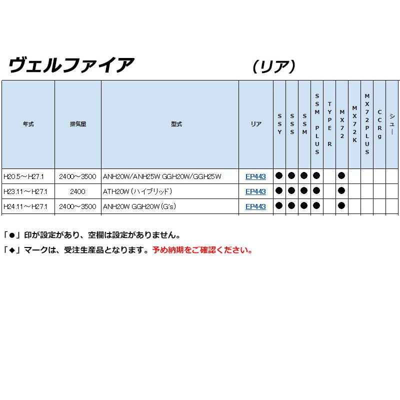 [ENDLESS×SSS]20系 ヴェルファイア(H20.5〜H27.1)用エンドレスブレーキパッド［低ダスト］