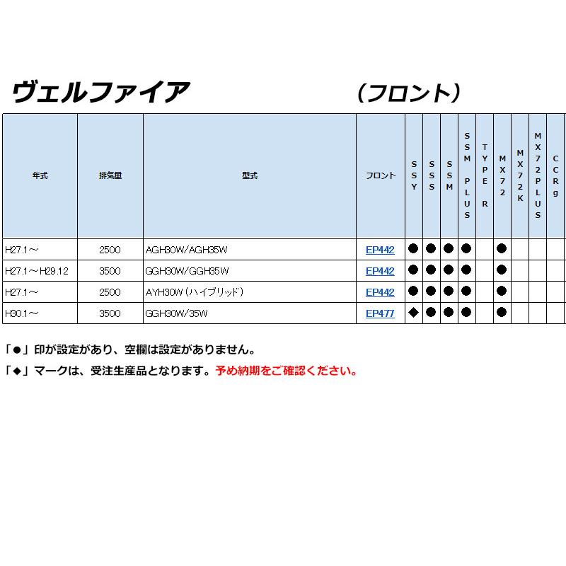 [ENDLESS×SSS]30系 ヴェルファイア(H27.1〜)用エンドレスブレーキパッド［低ダスト］