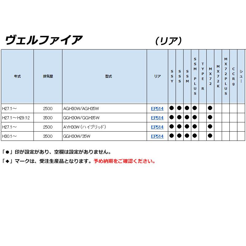 [ENDLESS×SSS]30系 ヴェルファイア(H27.1〜)用エンドレスブレーキパッド［低ダスト］