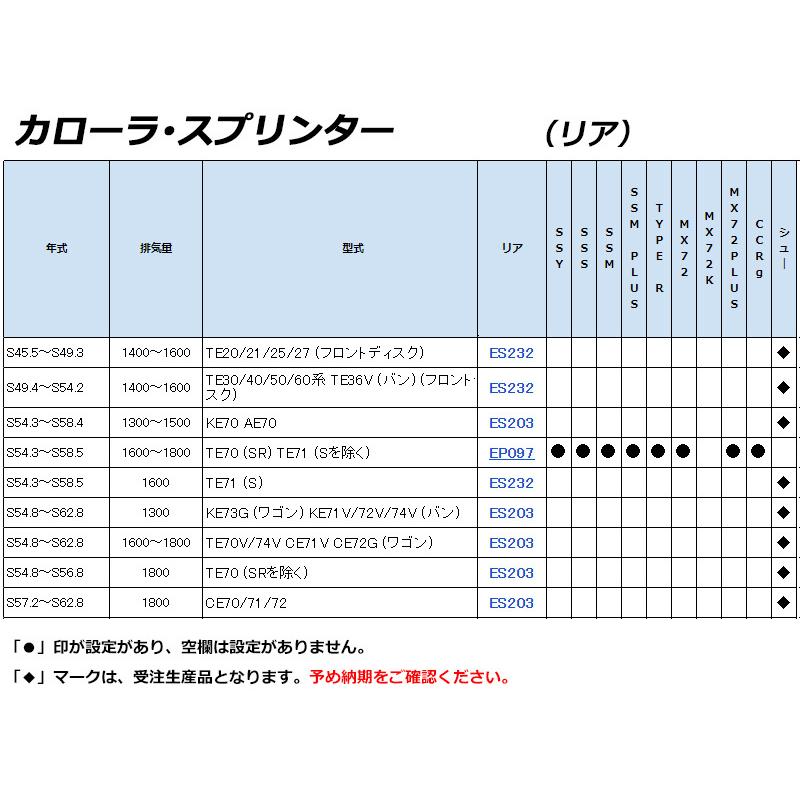 ENDLESS×TYPE_R]E20〜E70系 カローラ・スプリンター【リア】用