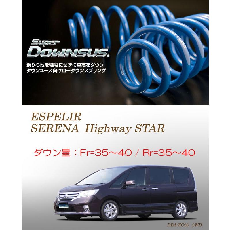 みとFC26 セレナ ハイウェイスター FC26 セレナ ハイウェイスター 2WD (SERENA)|FUJITSUBO 藤壺技研工業
