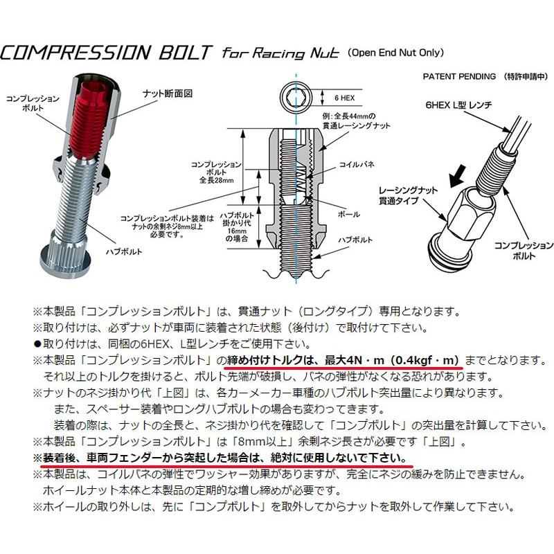 KYO-EI_Kics]モノリスT1/06ホイールナット＆コンプレッション