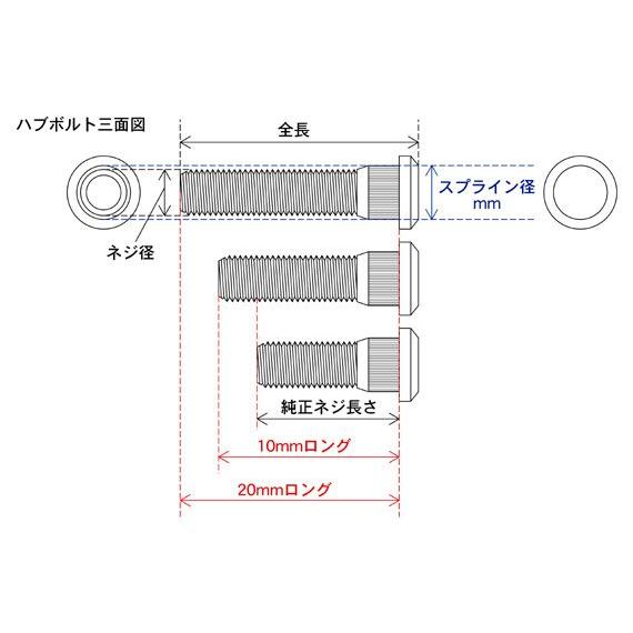 【KYO-EI】セドリック・グロリア用ロングハブボルト(SBN-2)｜unionproduce｜02