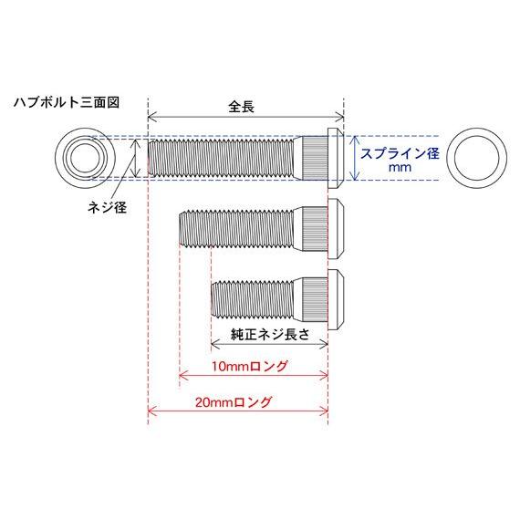 KYO-EI】レガシィツーリングワゴン用ロングハブボルト(SBS) : ユニオン