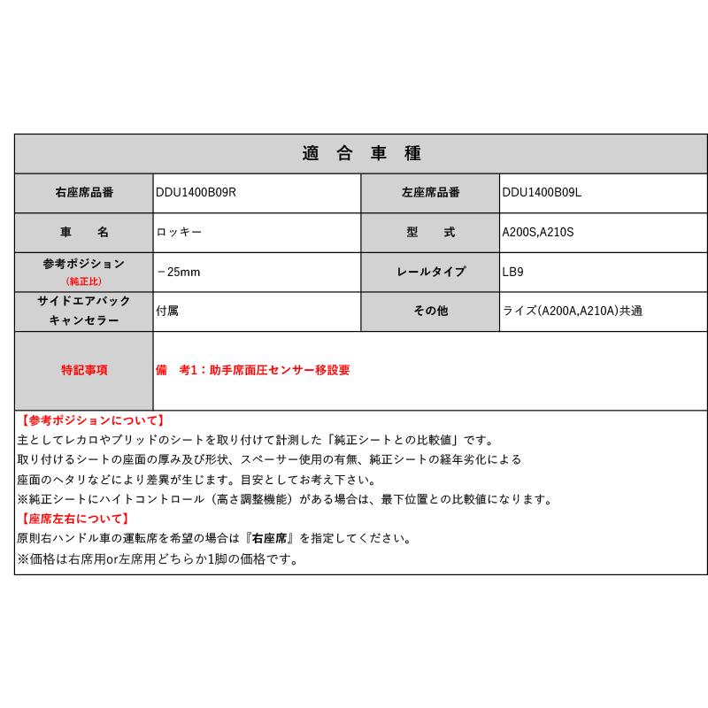 [レカロ CT/C-Classic]A200S,A210S ロッキー用シートレール(3×3ポジション)[N SPORT製][保安基準適合]｜unionproduce｜02