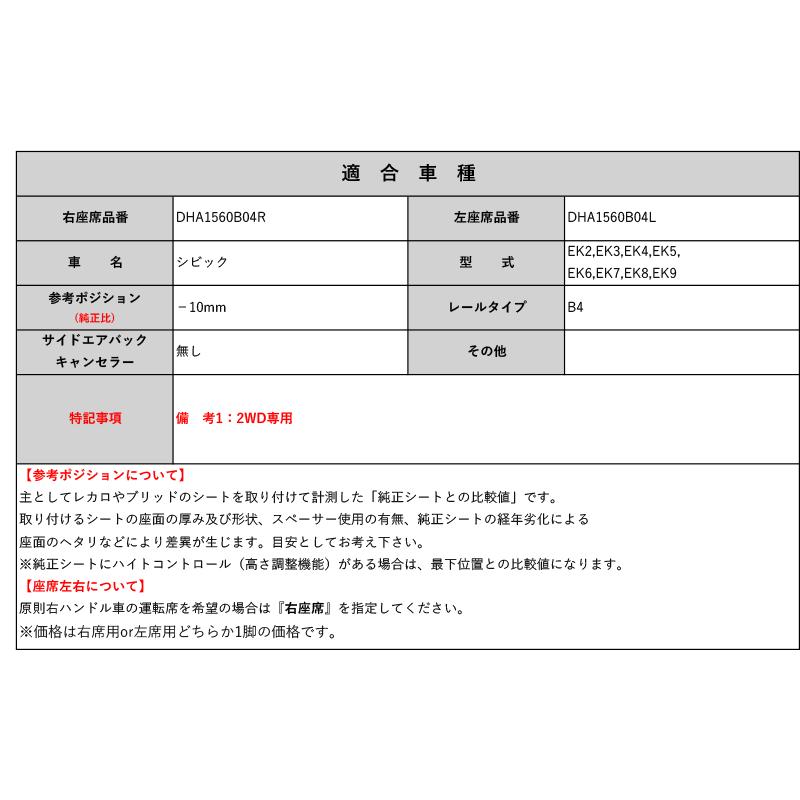 スパルコ 底止めタイプ]EK系 シビック(2WD)用シートレール(4ポジション 