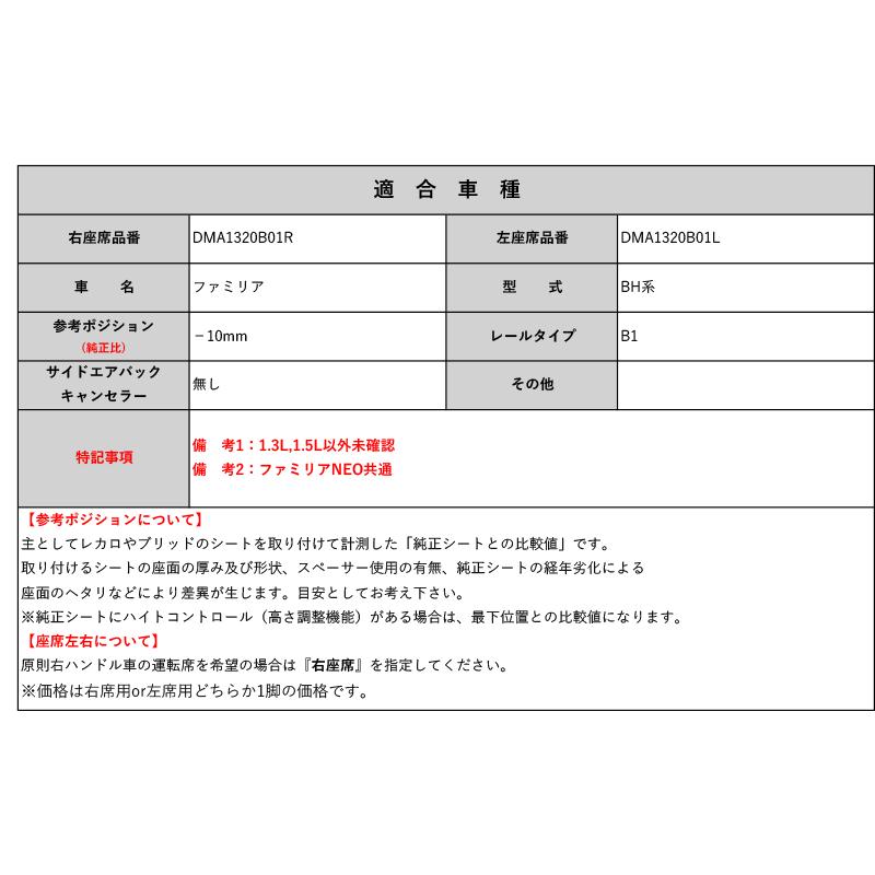 ファミリア full exhaust systems for - Yoshimura R&D of America, Inc