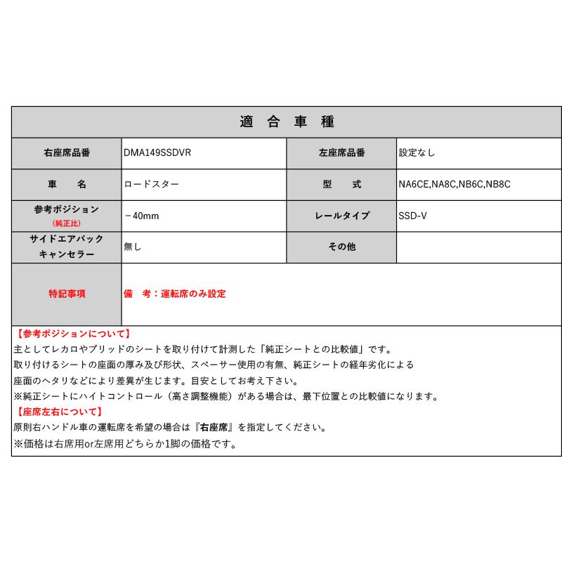 フルバケ]NA6CE,NA8C,NB6C,NB8C ロードスター(右席)用シートレール