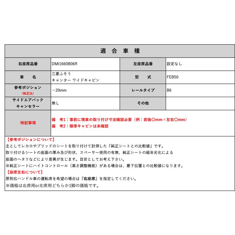 レカロSR#_L#系]FEB50 三菱ふそう キャンター ワイドキャビン(運転席 