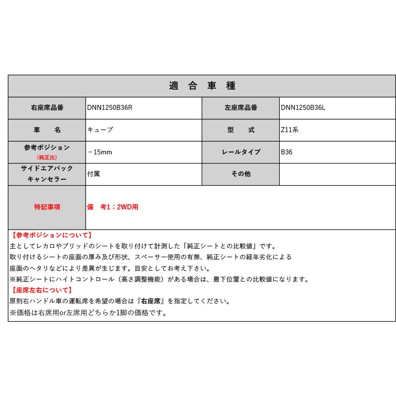レカロSR#_L#系]Z11系 キューブ(2WD)用シートレール(6×6ポジション)[N 
