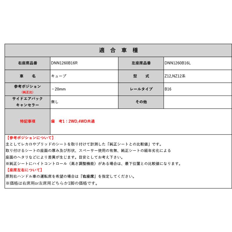 [ブリッド MOタイプ]Z12,NZ12系 キューブ用シートレール(4×4ポジション)[N SPORT製][保安基準適合]｜unionproduce｜02