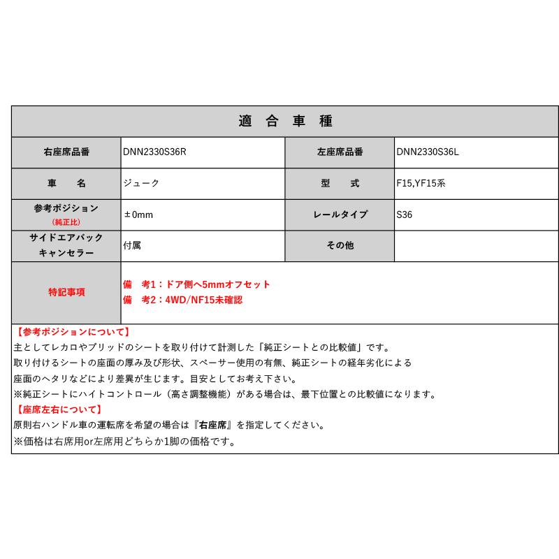 レカロ RS-G/TS-G/SP-G]F15,YF15系 ジューク(2WD)用シートレール(6×6 