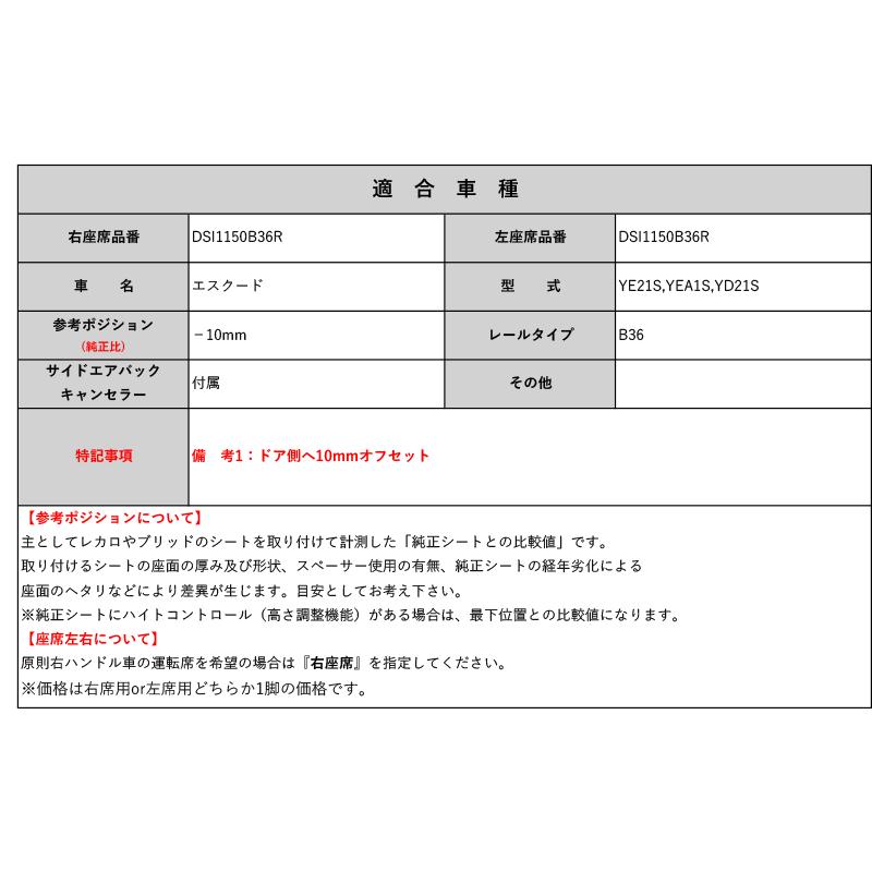 [コブラ 底止めタイプ]YE21S,YEA1S,YD21S エスクード用シートレール(6×6ポジション)[N SPORT製]｜unionproduce｜02