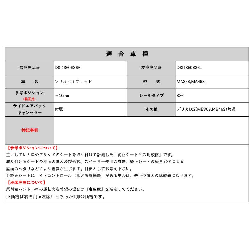 BRIDE_フルバケ]MA36S,MA46S ソリオハイブリッド用シートレール(6×6 