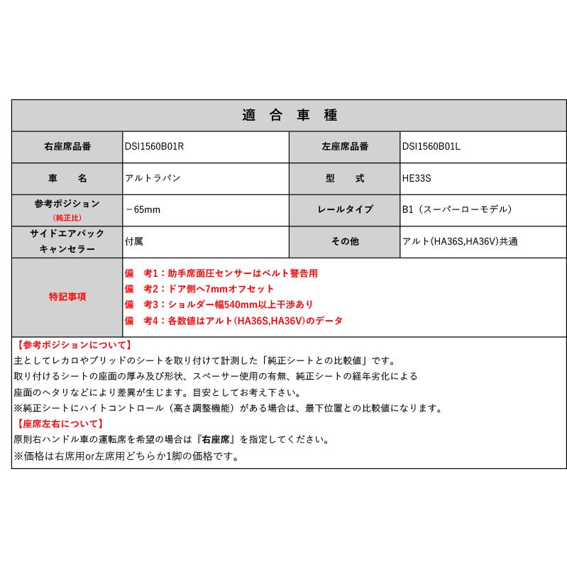 レカロ スポーツスター]HE33S アルトラパン用シートレール(スーパー 
