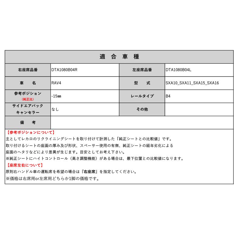 ブリッド MOタイプ]SXA10系 RAV4用シートレール(4ポジション)[N SPORT 