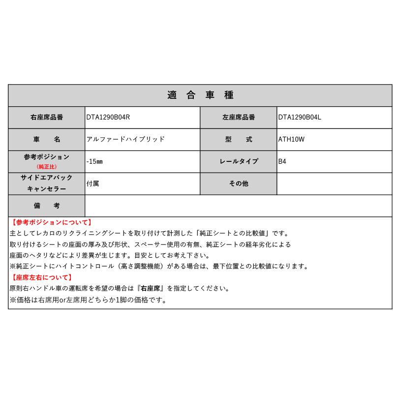 [ブリッド MOタイプ]ATH10W アルファードハイブリッド用シートレール(4ポジション)[N SPORT製][保安基準適合]｜unionproduce｜02