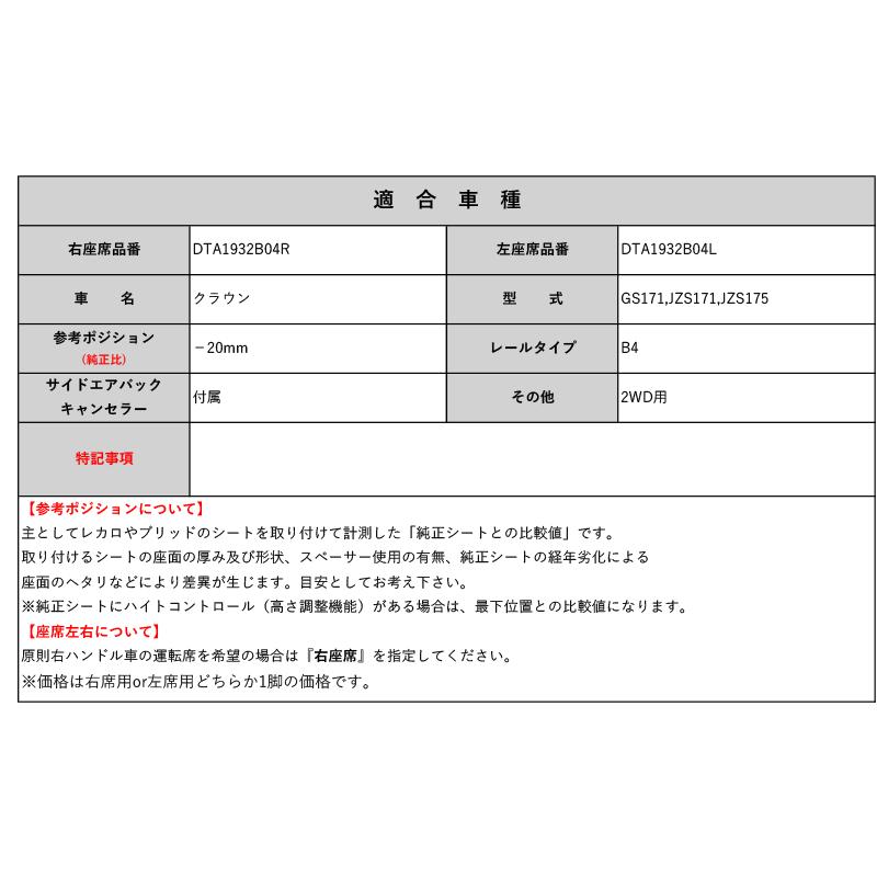 スパルコ 底止めタイプ]GS171,JZS171,JZS175 クラウン(2WD)用シート 
