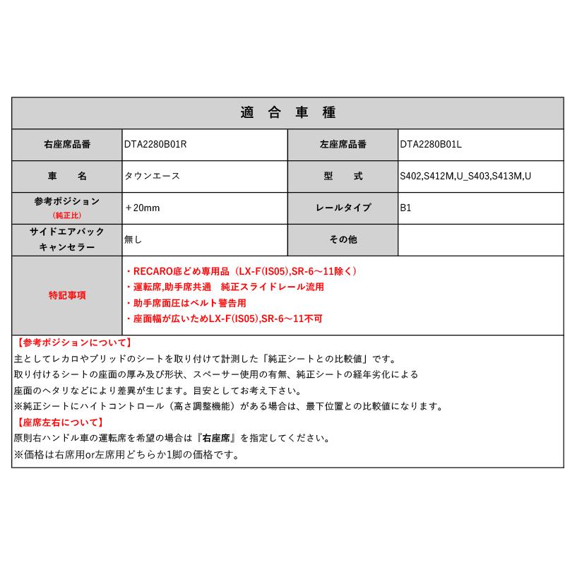 レカロSR#_L#系]S402,S412_S403,S413系 タウンエース用シートレール(1 