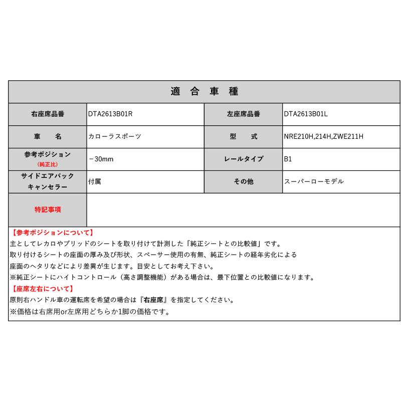 レカロSR#_L#系]E210系 カローラスポーツ用シートレール(スーパーロー