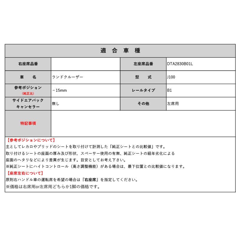 ランクル100用シートレール左右セット 楽天市場】カワイ製作所 ランドクルーザー100系用 シートレール