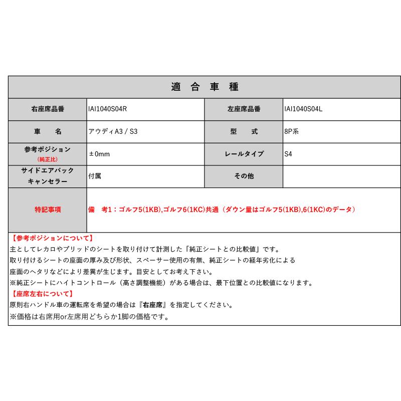 [フルバケ]8P系 アウディA3 / S3用シートレール(4ポジション)[N SPORT製] : np iai1040s04 sco01 : ユニオンプロデュース