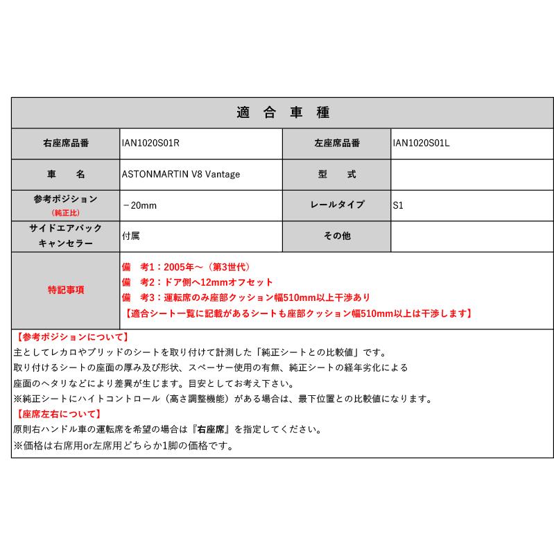 [レカロ RS-G/TS-G/SP-G]アストンマーティン V8ヴァンテージ(2005年〜/第3世代)用シートレール(1ポジション)[N SPORT製][保安基準適合]｜unionproduce｜02