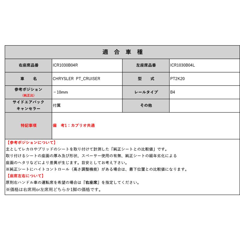 レカロAM19]PT2K20 クライスラー PTクルーザー用シートレール(4 