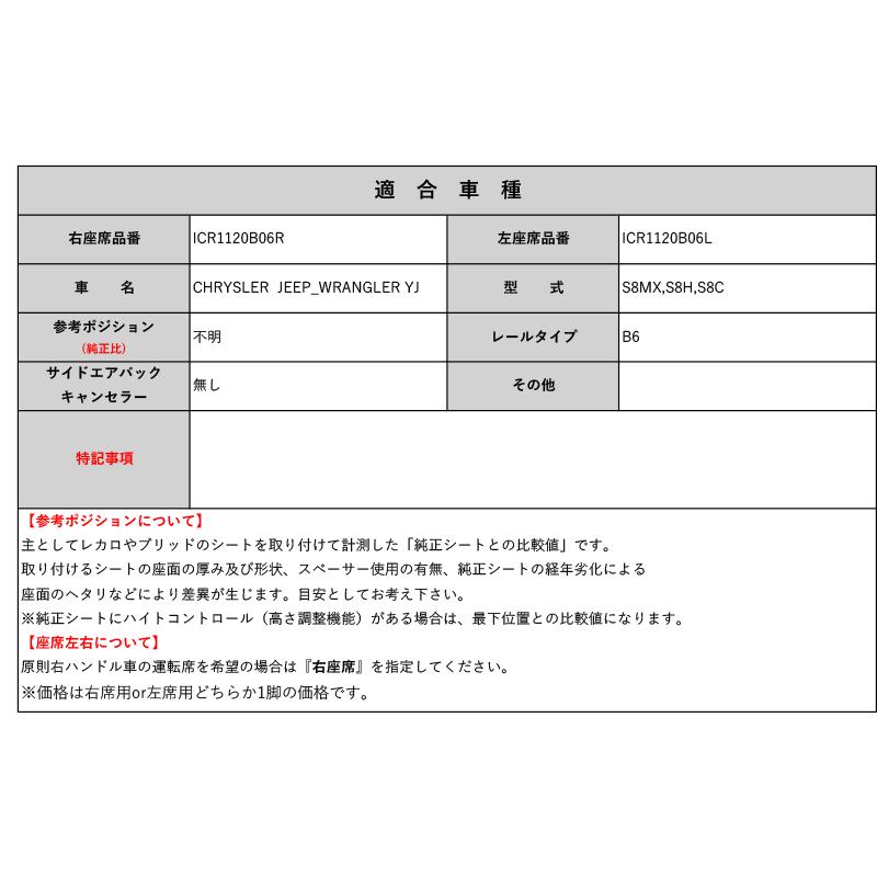 レカロ スポーツスター]S8MX,S8H,S8C クライスラー・ジープ ラングラー 