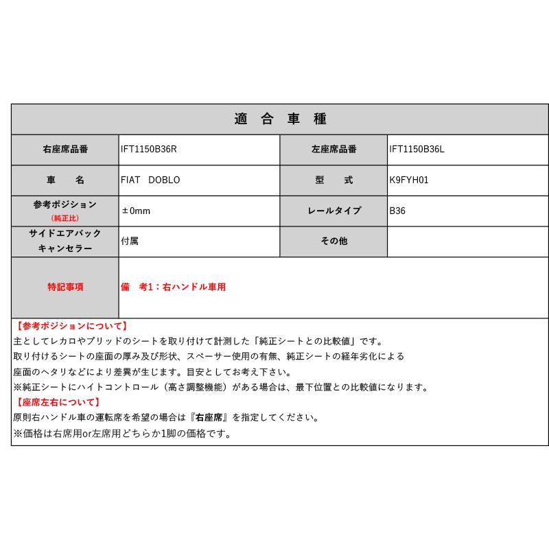 レカロ スポーツスター]K9FYH01 フィアット ドブロ(右ハンドル車)用 