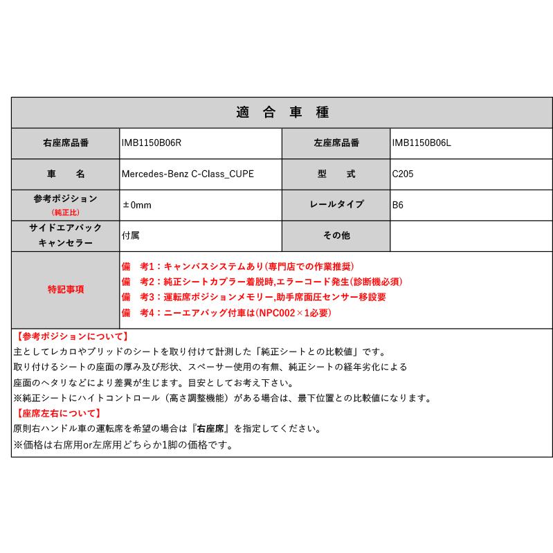 [レカロ CT/C-Classic]C205 メルセデス ベンツ Cクラス クーペ用シートレール(6ポジション)[N SPORT製][保安基準適合]｜unionproduce｜02