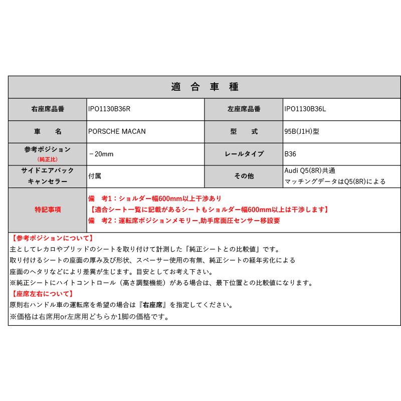 レカロSR#_L#系]95B(J1H)型 ポルシェ マカン用シートレール(6×6 