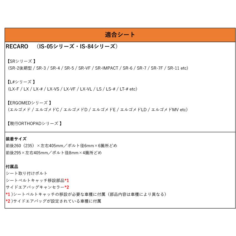 レカロSR#_L#系]95B(J1H)型 ポルシェ マカン用シートレール(6×6 