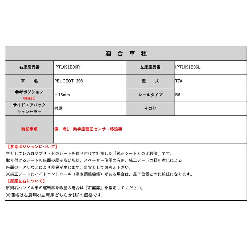 レカロ CT/C-Classic]T7# プジョー 308用シートレール(6ポジション)[N 