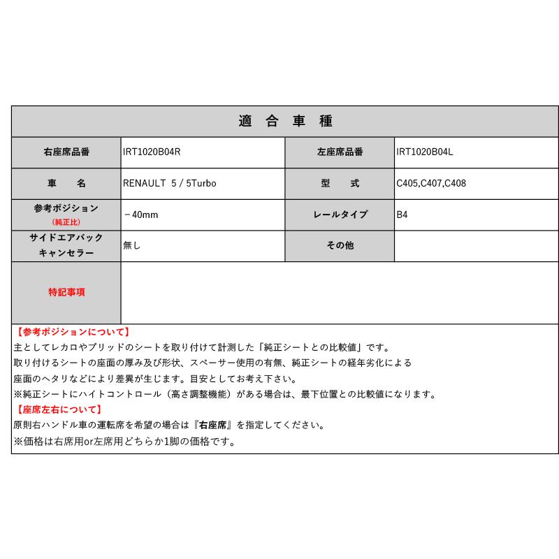 レカロ CT/C-Classic]C405,C407,C408 ルノー 5(サンク)・ターボ用 