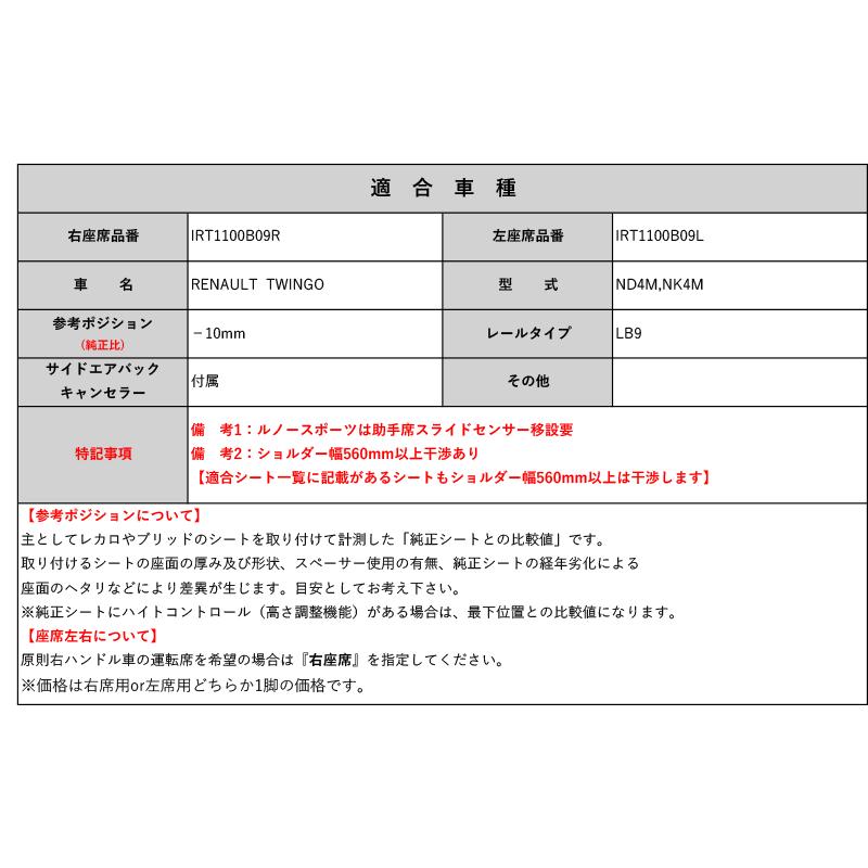 [レカロAM19]ND4M,NK4M ルノー トゥインゴ用シートレール(3×3ポジション)[N SPORT製][保安基準適合]｜unionproduce｜02