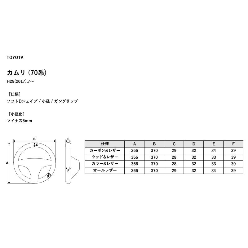 REAL]70系 カムリ(H29/7〜)用レアルステアリング_カーボン&レザー