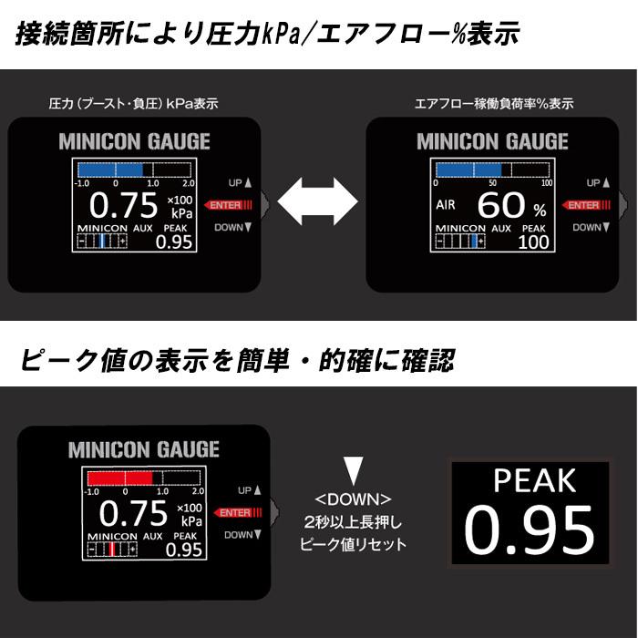 シエクル×ミニコンゲージ]RZN185W ハイラックスサーフ(H07/11 - H14/11