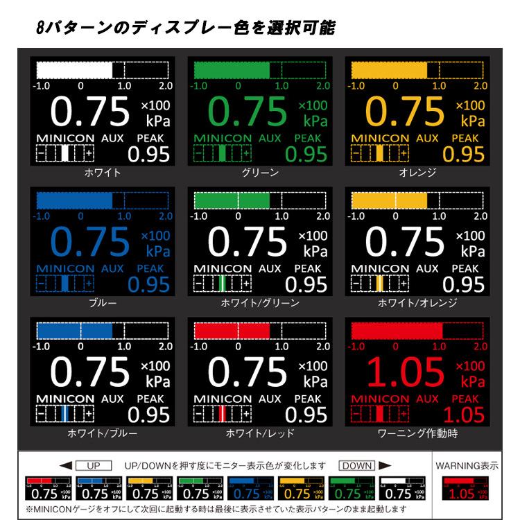 シエクル×ミニコンゲージ]RZN185W ハイラックスサーフ(H07/11 - H14/11