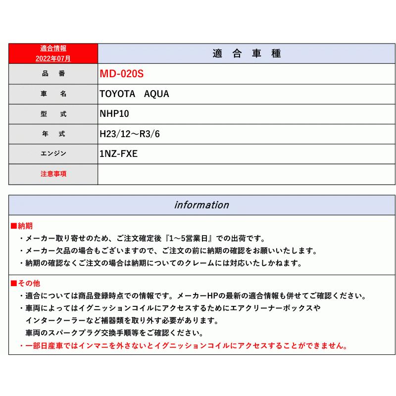 シエクル]NHP10 アクア_1NZ-FXE_H23/12〜R3/6用ミニコンDS(点火