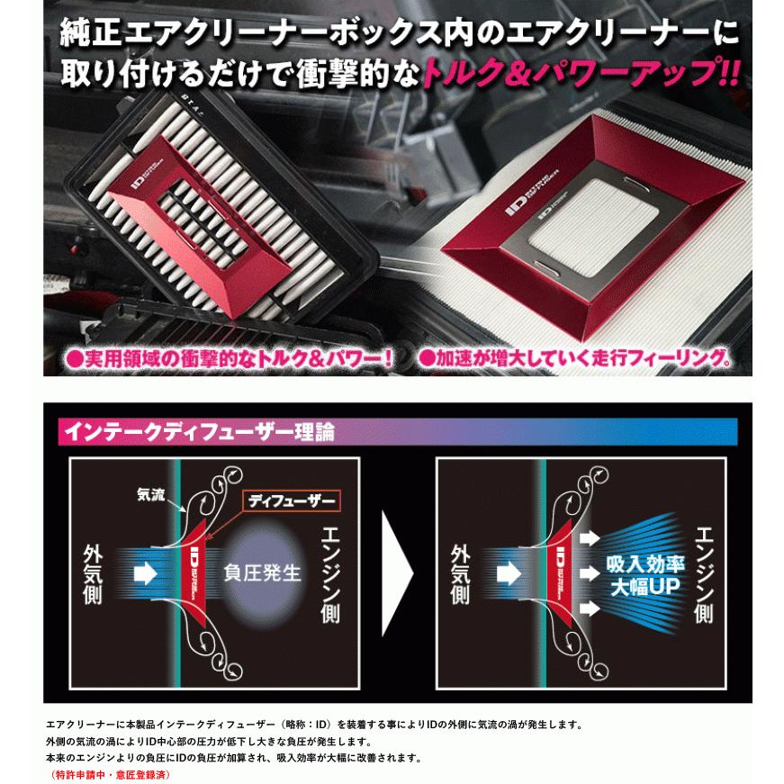 激安ブランド 今ならP3倍 ID-PD シエクル siecle インテークディフューザー プロフェッショナルD トルク パワー セッティング チューニング 今ならP3倍 ID-PA シエクル siecle インテークディフューザー プロフェッショナルA トルク パワー セッティング チューニング