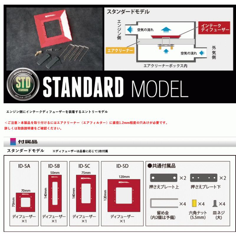 [シエクル_ID]L275/285Fプレオカスタム(KF-DET_Turbo_H22/4ーH25/2)用スタンダードインテークディフューザー(純正エアクリーナー用)[ID-SA]｜unionproduce｜05