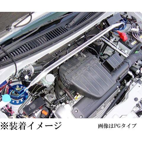 HT81S スイフトスポーツ クスコ タワーバー、ロアアームバー、カワイ 