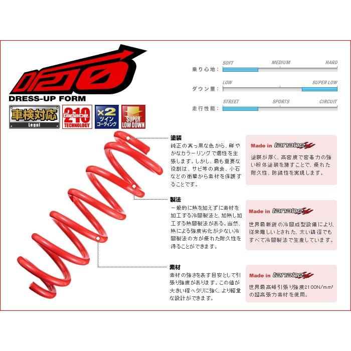 【上品】 tanabe_DF210]DA64W エブリイワゴン_2WD/ターボ(H17/08〜H27/02 パーツ