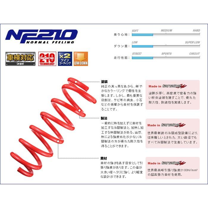 スイフトスポーツ ZC32S ダウンサス tanabe NF210 tanabe_NF210]ZC32S スイフトスポーツ(H23/12〜)用タナベ_