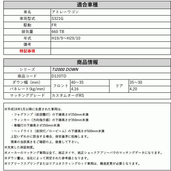 RS-R_Ti2000 DOWN]S321G アトレーワゴン_カスタムターボRS(2WD_660