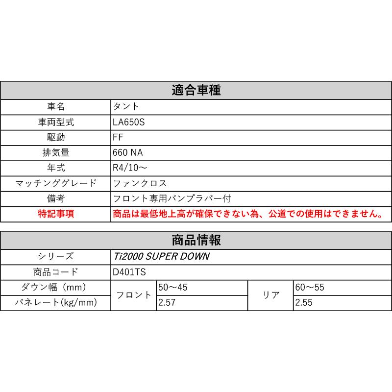 RS-R_Ti2000 SUPER DOWN]LA650S タント_ファンクロス(2WD_660 NA_R4/10