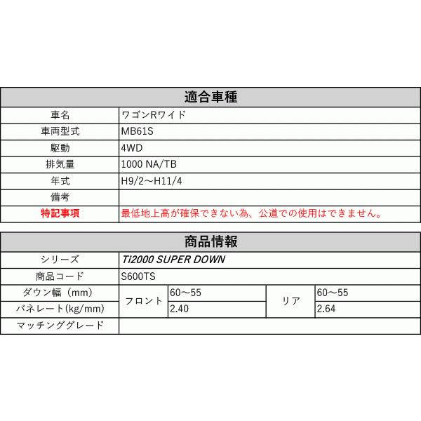 RS-R_Ti2000 SUPER DOWN]MB61S ワゴンRワイド(4WD_1000 NA/TB_H9/2