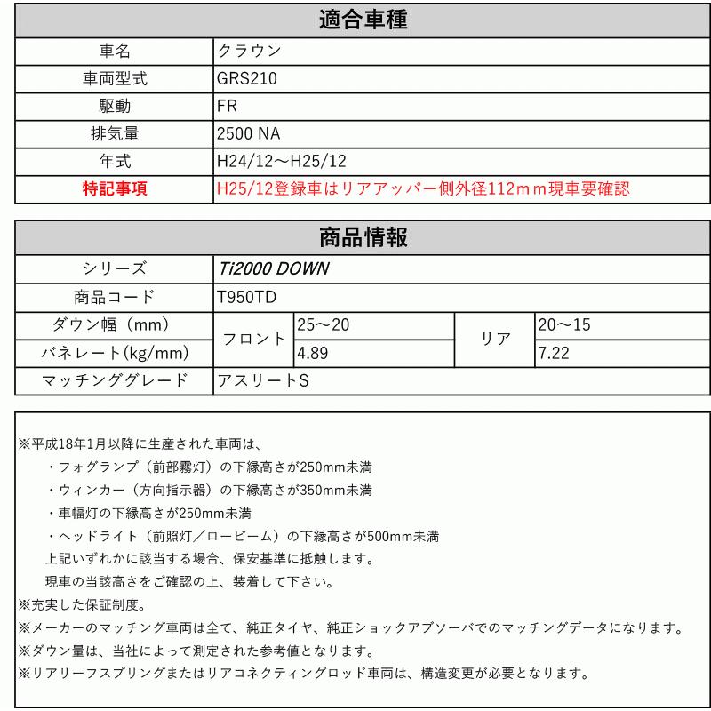 RS-R_Ti2000 DOWN]GRS210 クラウン_アスリートS(2WD_2500 NA_H24/12